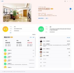 房产中介市场的风口红利 房在线科技估值近5亿的背后逻辑
